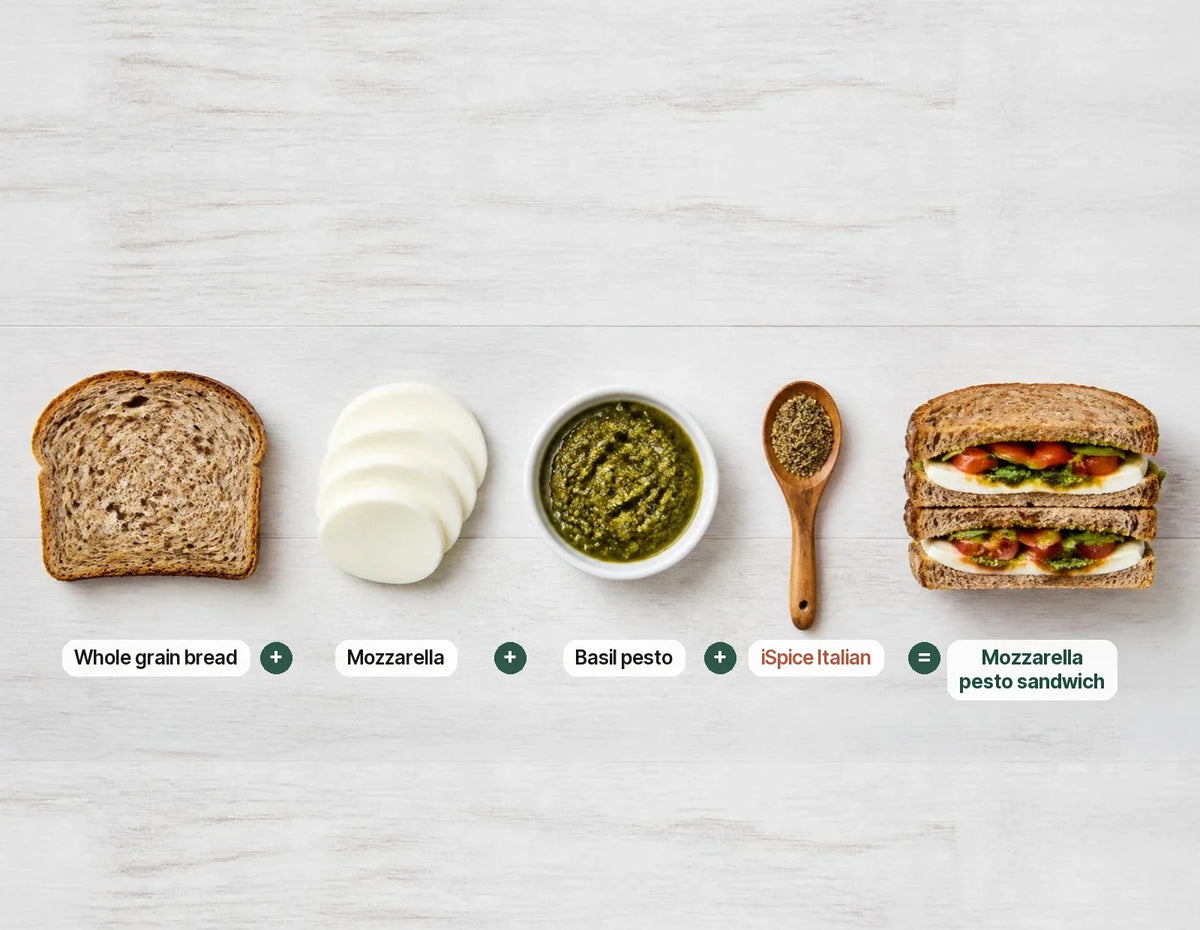 Mozzarella, Tomato & Pesto Sandwich
