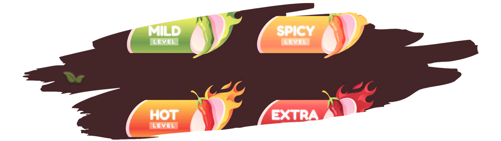 scoville heat scale chart with chili powders illustrating spice intensity differences
