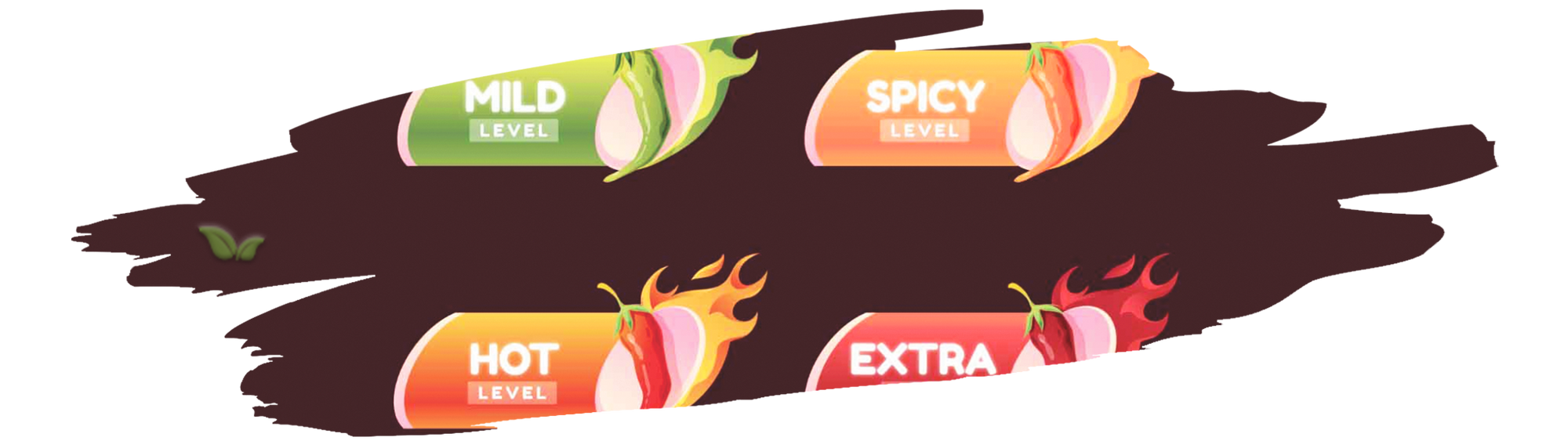scoville heat scale chart with chili powders illustrating spice intensity differences