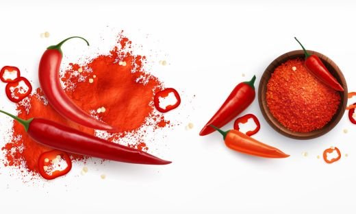 What is Scoville Heat Unit (SHU)?
