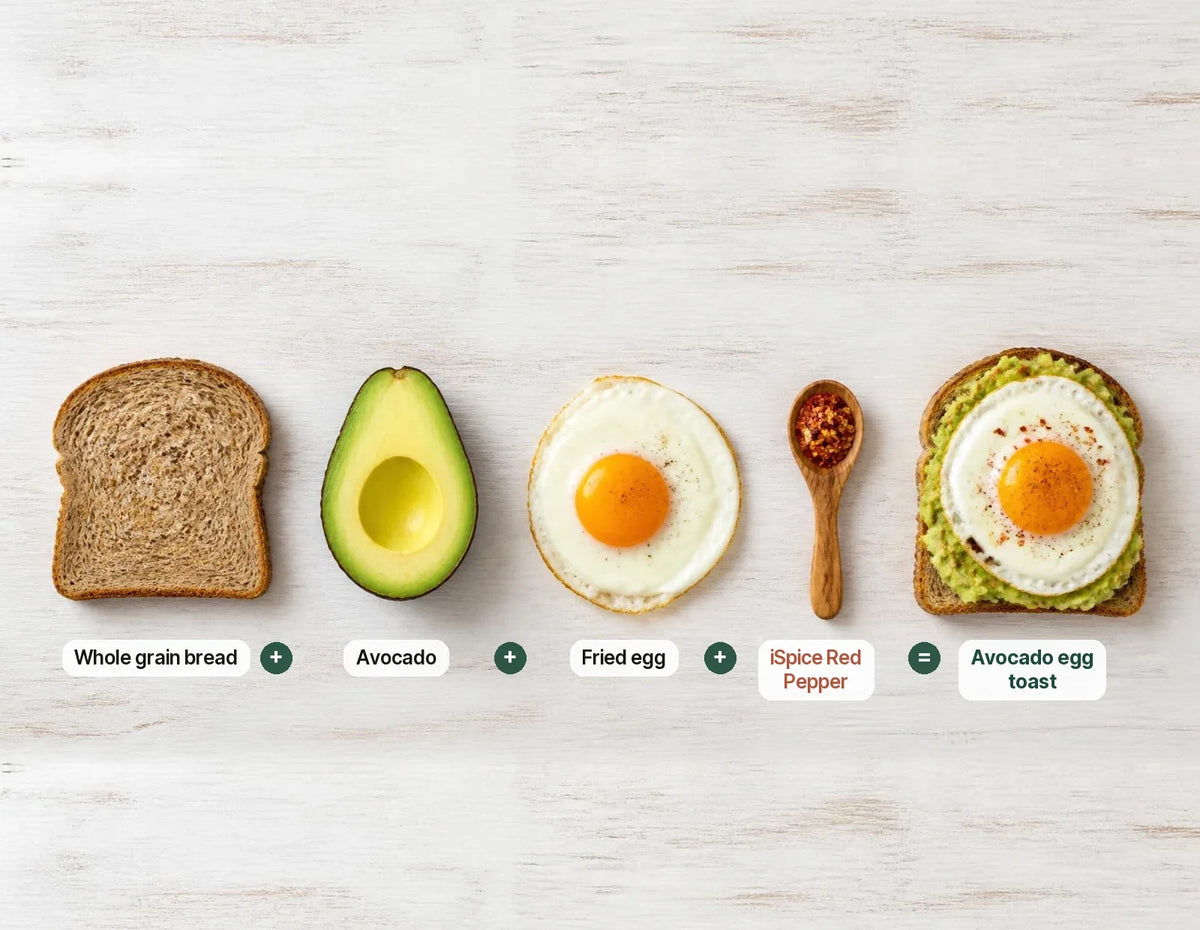 Avocado & Egg Toast with Chili Flakes
