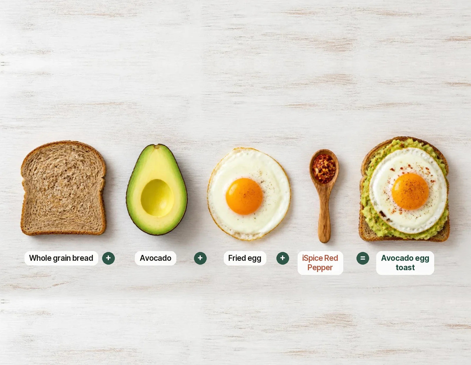 Avocado & Egg Toast: whole grain bread, avocado, fried egg and iSpice Crushed Red Pepper