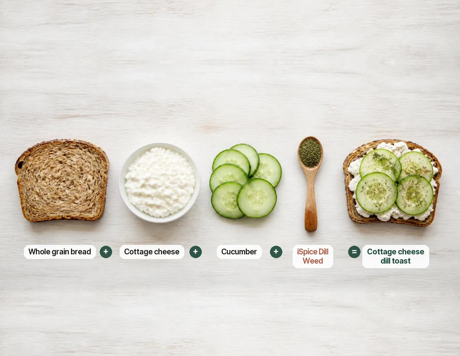 Cottage Cheese, Cucumber & Dill Toast: whole grain bread, cottage cheese, cucumber and iSpice Dill Weed