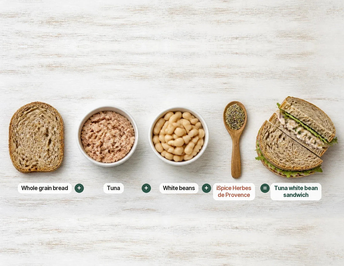 Herbed Tuna & White Bean Sandwich