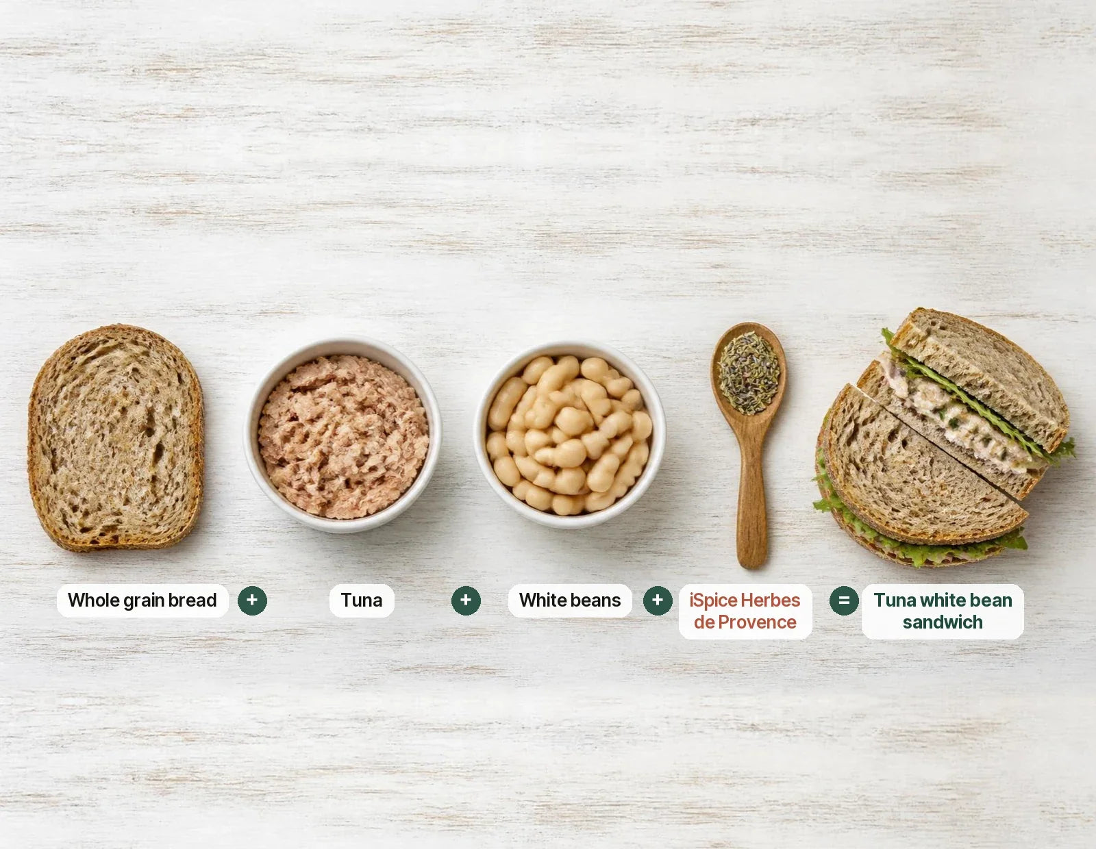Herbed Tuna & White Bean Sandwich: whole grain bread, tuna, white beans and iSpice Herbes de Provence