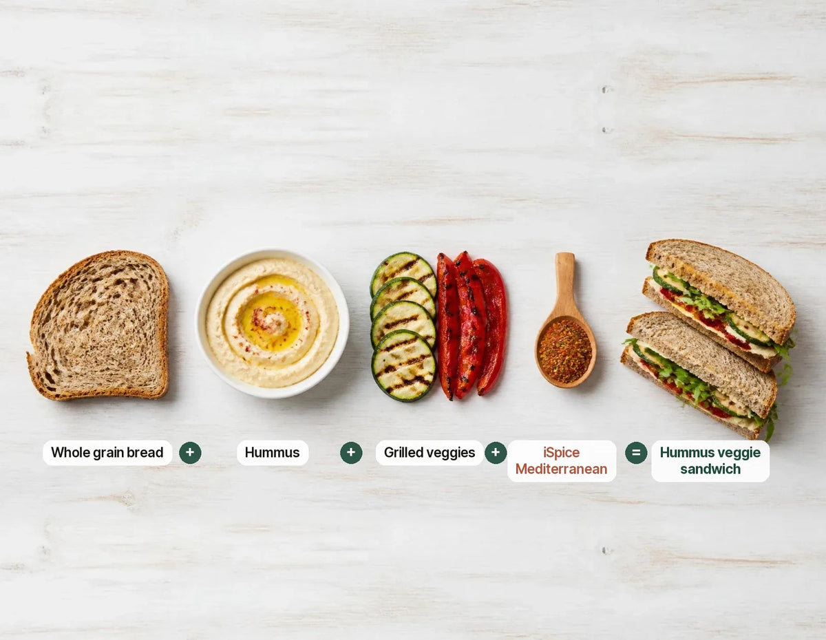 Hummus & Grilled Veggie Sandwich