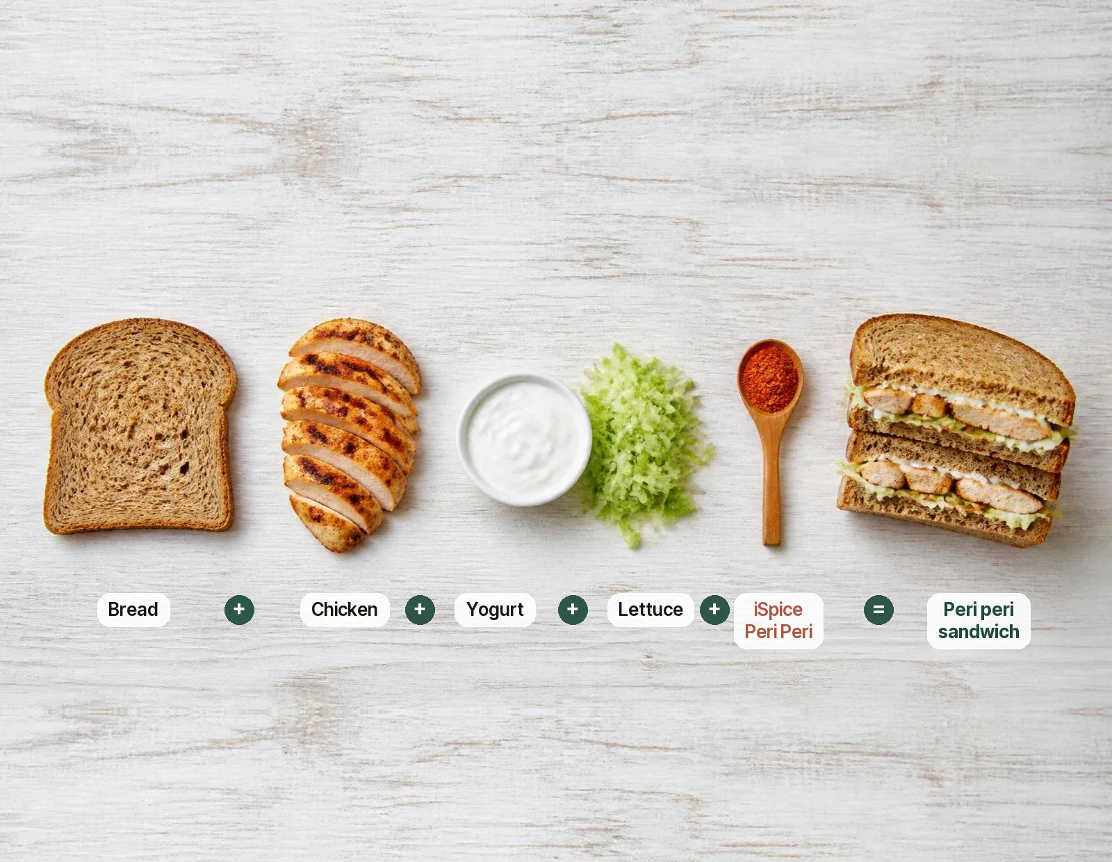 Peri Peri Chicken Sandwich: bread, grilled chicken, yogurt, lettuce and iSpice Peri Peri
