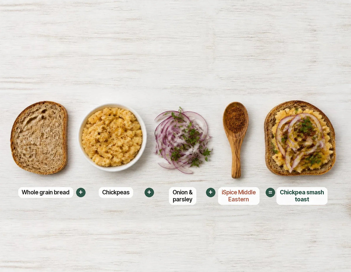 Spiced Chickpea Smash Toast