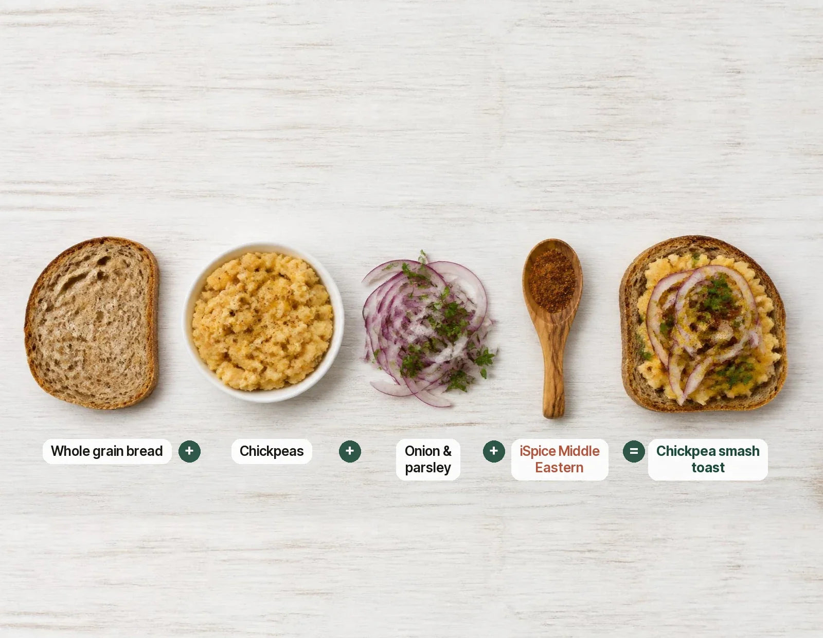Spiced Chickpea Smash Toast: whole grain bread, chickpeas, onion and parsley, iSpice Middle Eastern Seasoning