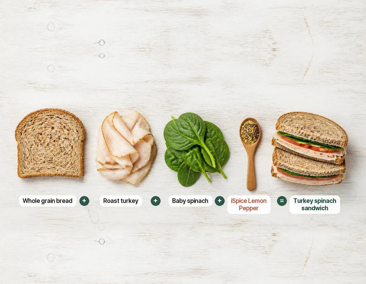 Turkey, Spinach & Lemon Pepper Sandwich