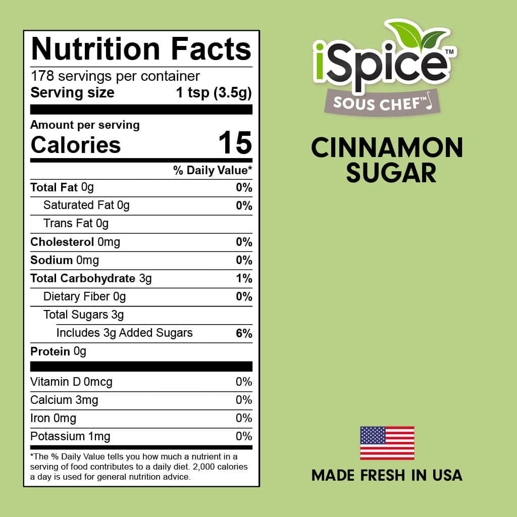 Headline: What is the Perfect Ratio of Cinnamon Sugar?