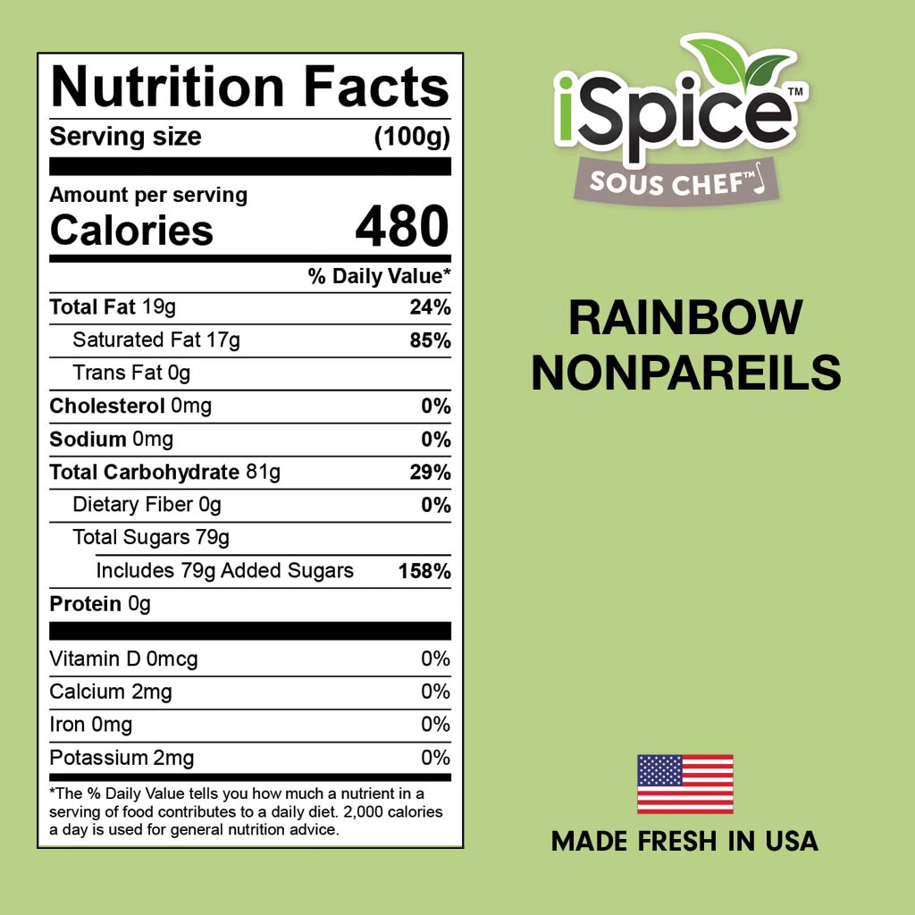 5 Creative Ways to Use Rainbow Nonpareils Sprinkles in Baking